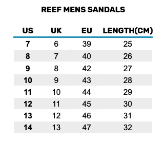 2025 Reef Mens Footwear 2 0 Matentabel
